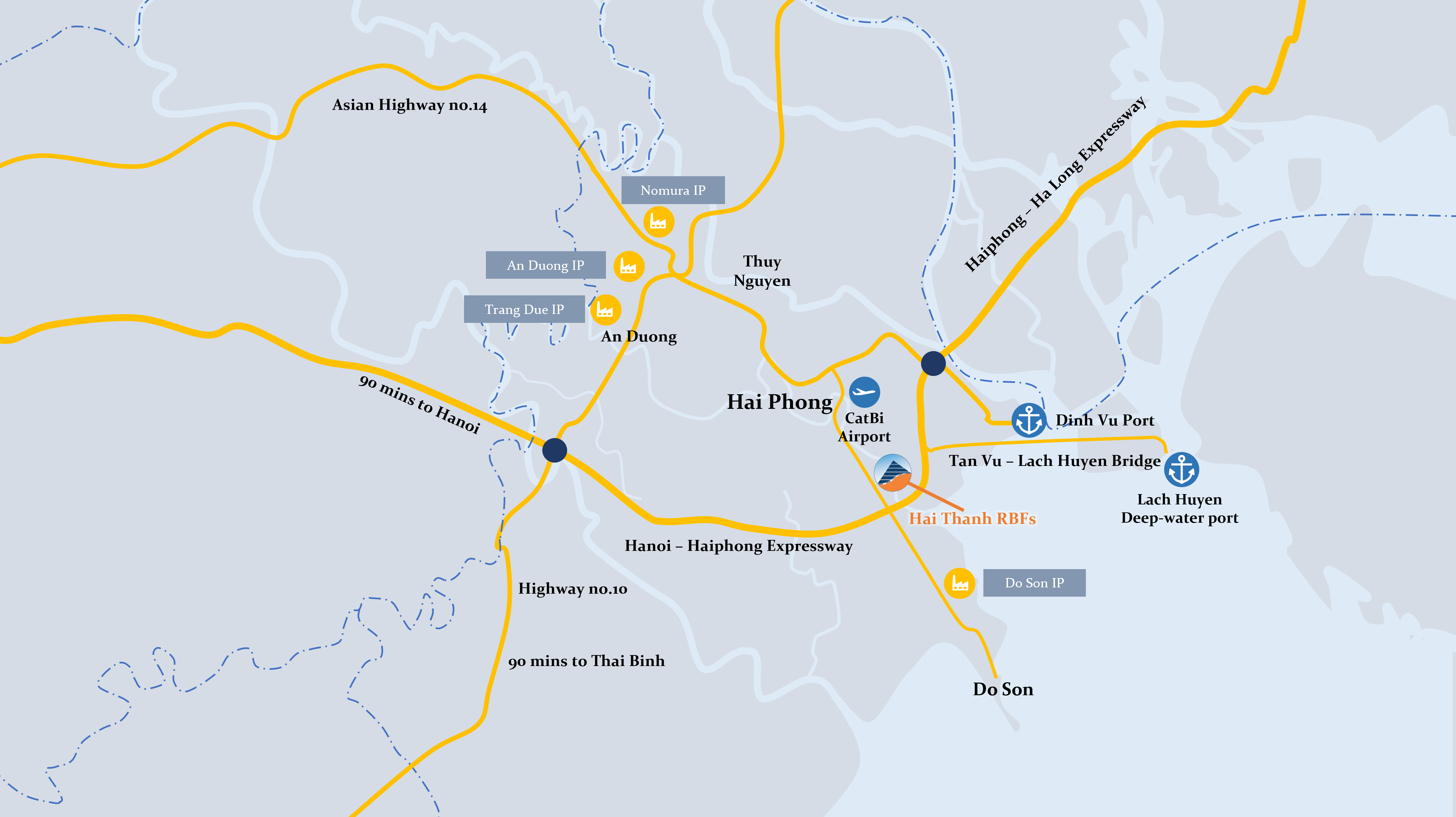 HAI THANH RBFs and RBWs AREA