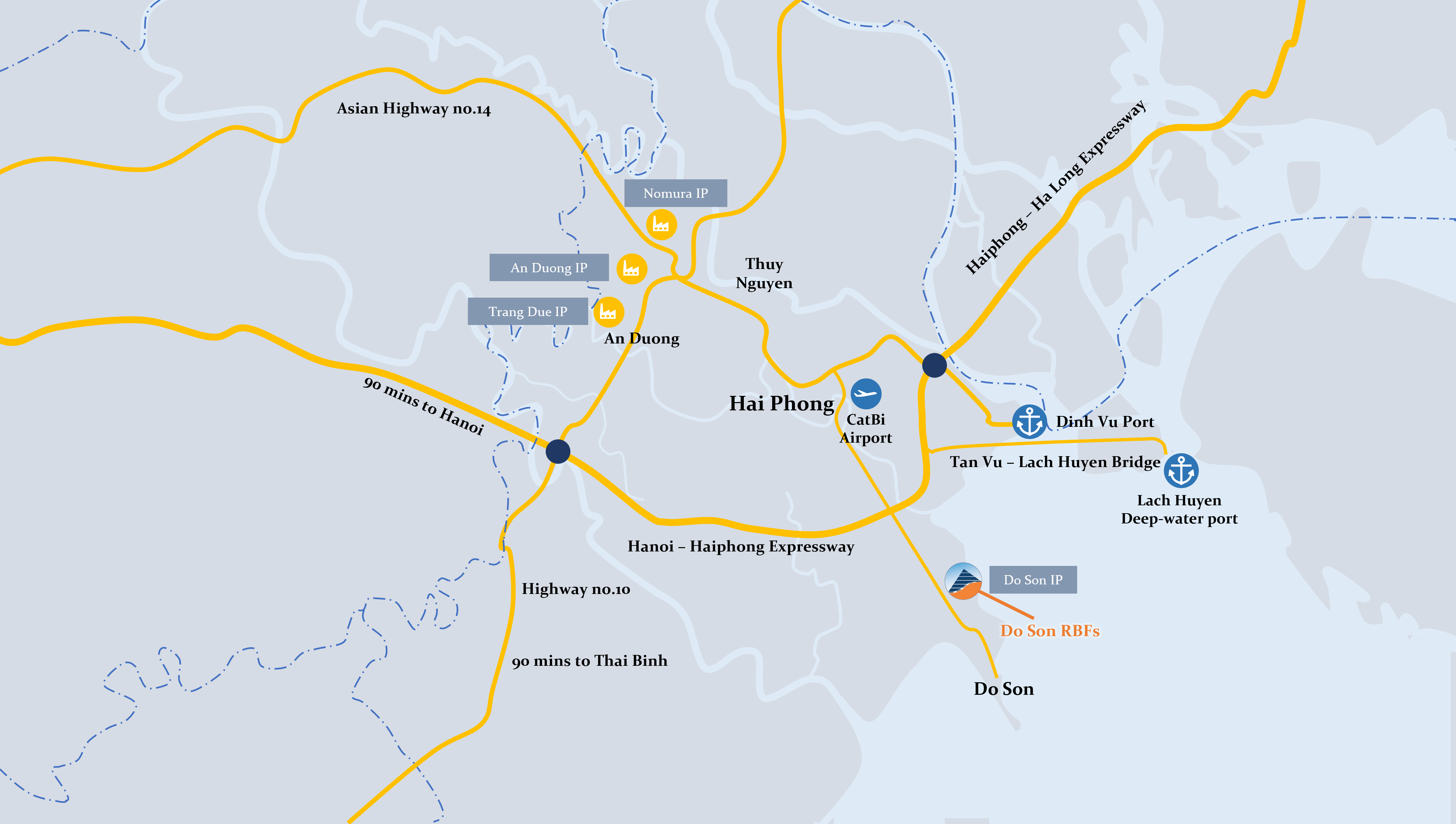 Do Son Ready-built Factories